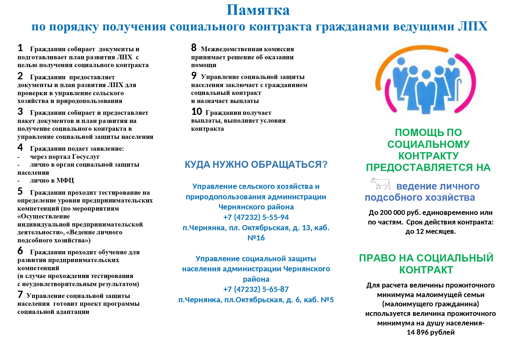 Памятка для населения.